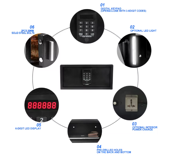 Electronic hotel safes